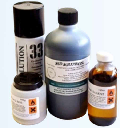 Tebi Magnetic Solution